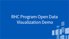 More Topics RHC Program Open Data Visualization Demo